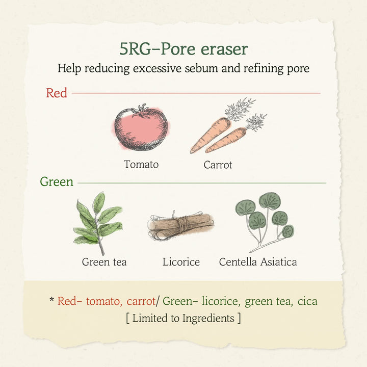 SKINFOOD Egg Perfect Pore Cleansing Foam 150ml