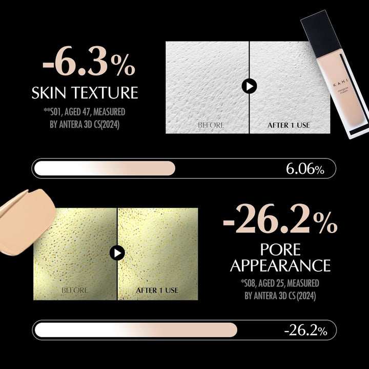 KAHI Hangyob Cream 1.01 fl oz