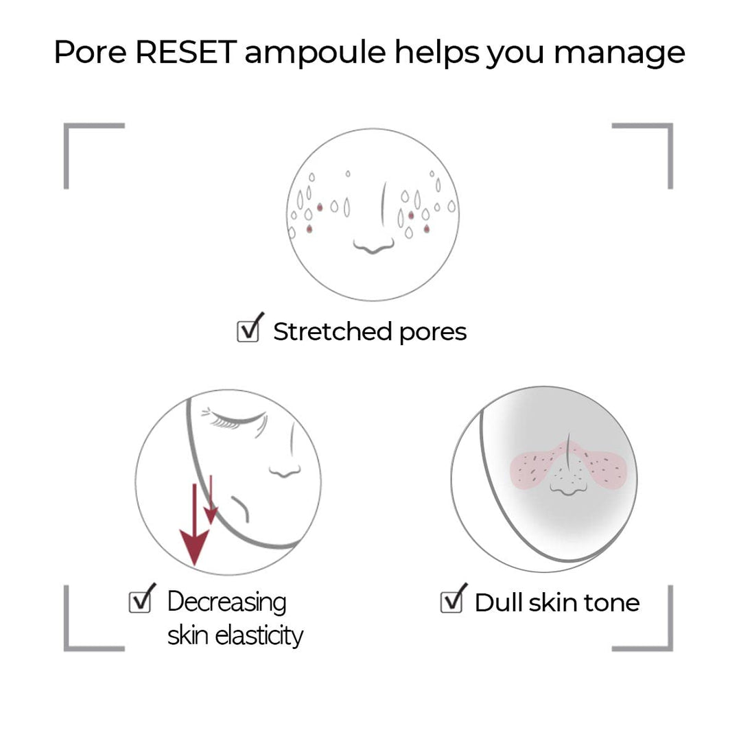 numbuzin No.3 Pore Reset Ampoule Shot 25ml, 0.84 fl. oz