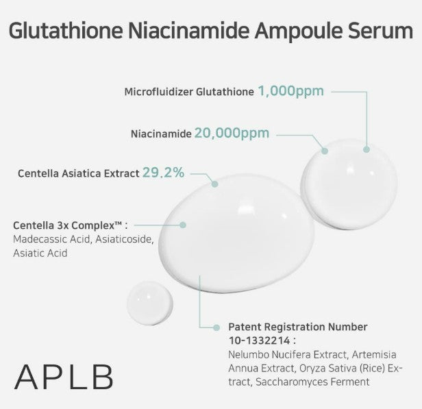 APLB Glutathione Niacinamide Ampoule Serum 1.35fl. oz.