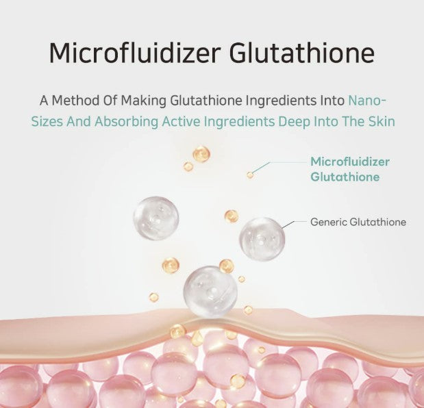 APLB Glutathione Niacinamide Ampoule Serum 1.35fl. oz.
