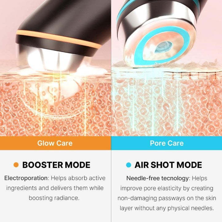 Medicube Age-R Booster Pro Pink