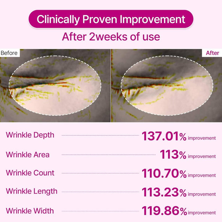 Cemenrete Calcium Multi Balm 9g