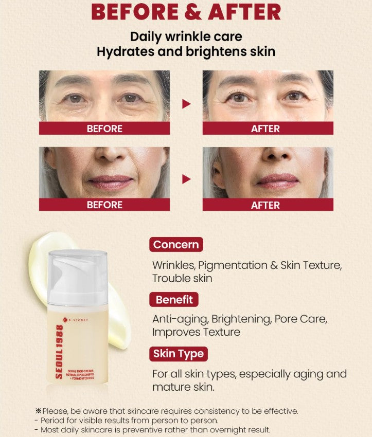 SEOUL 1988 Cream : Retinal Liposome 1% + Fermented Rice, 50ml / 1.69fl.oz.