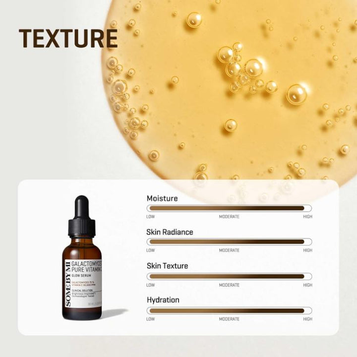 Galactomyces Pure Vitamin C Glow Serum 30ml / 1.01 oz.