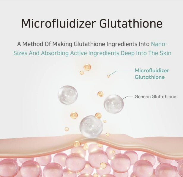 APLB Glutathione Niacinamide Facial Toner 5.41fl. oz.
