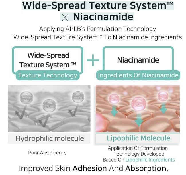 APLB Glutathione Niacinamide Facial Toner 5.41fl. oz.