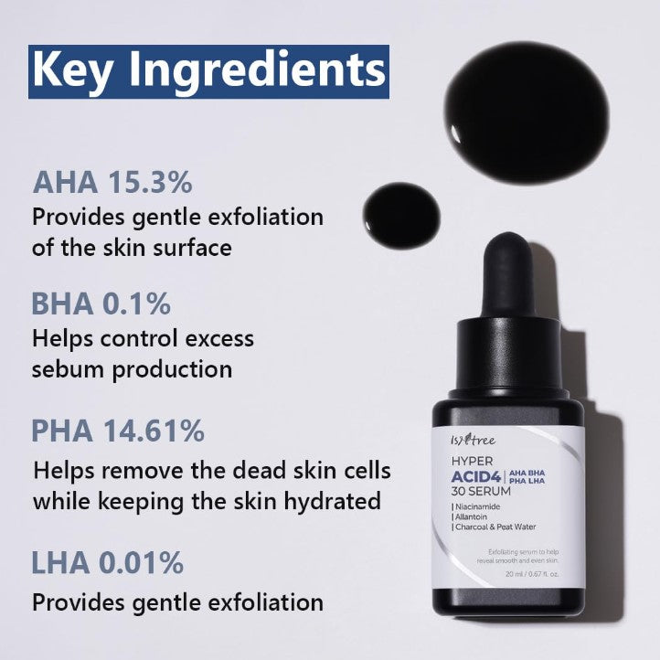 Hyper Acid 4 (AHA BHA PHA LAH) 30 Serum 20ml / 0.67 fl. oz.
