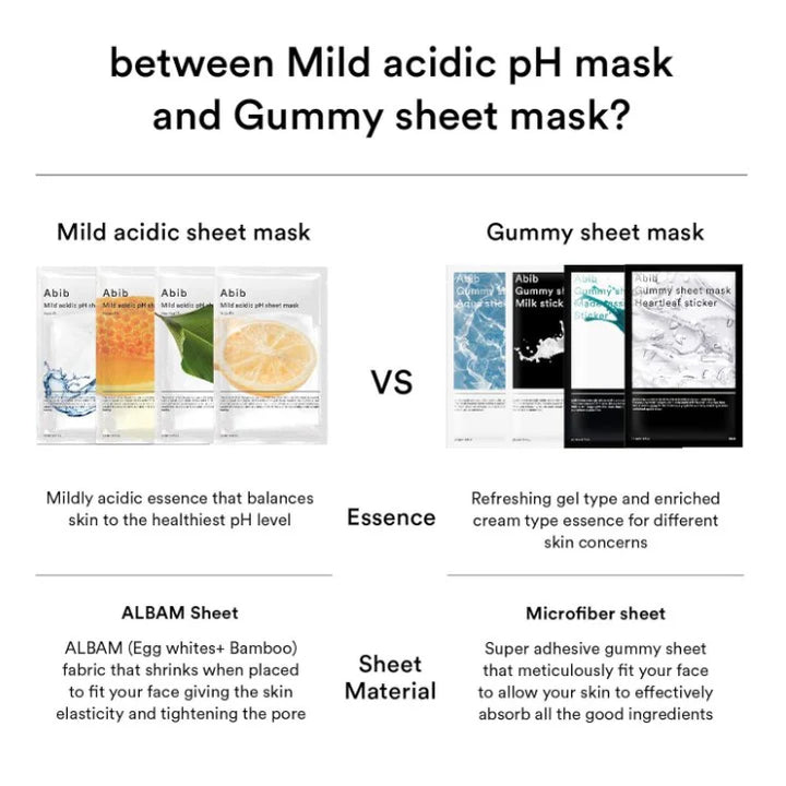 Abib Mild Acidic pH Sheet Mask Aqua Fit 10 Sheets