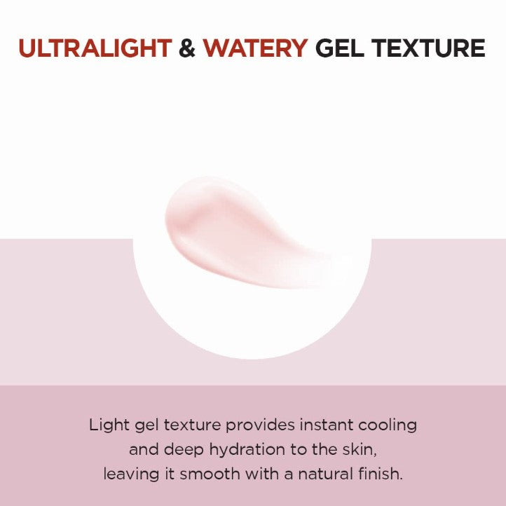 Madagascar Centella Poremizing Light Gel Cream 75ml / 2.53 fl. oz.