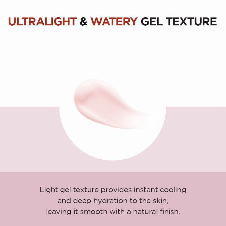 Madagascar Centella Poremizing Light Gel Cream 75ml / 2.53 fl. oz.