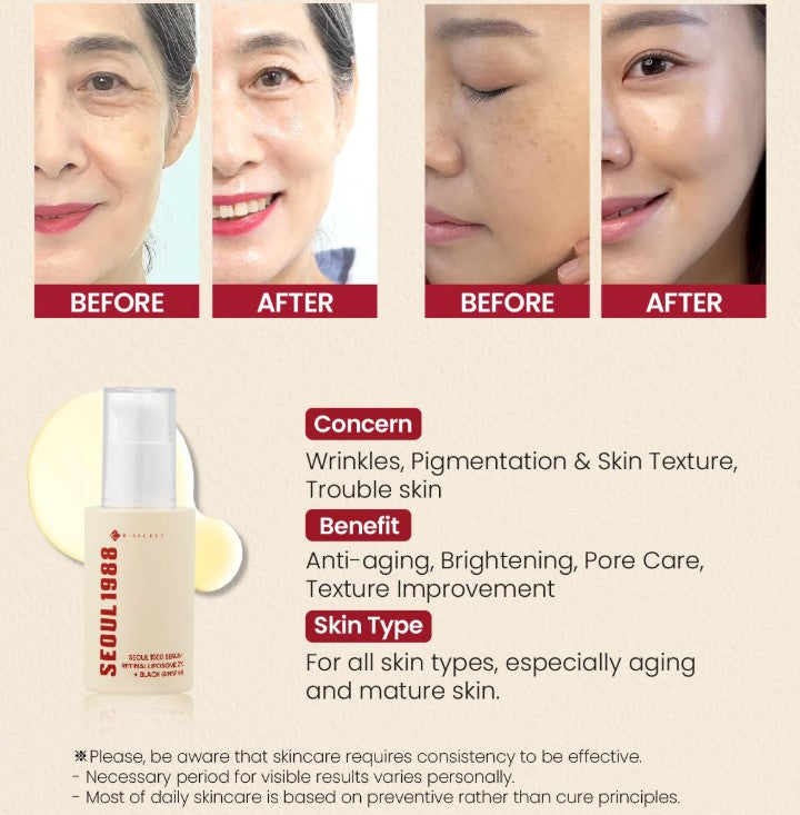 SEOUL 1988 Retinal Liposome 2% + Black Ginseng 30ml / 1.01 fl. oz.