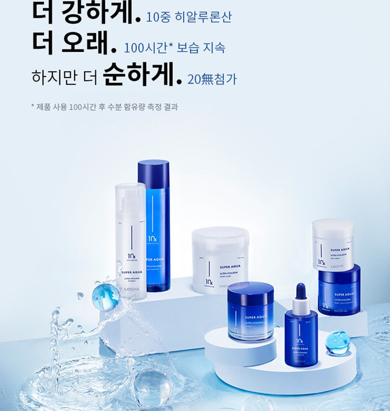 Super Aqua Ultra Hyalron Balm Cream Original 70ml / 2.36 fl. oz.